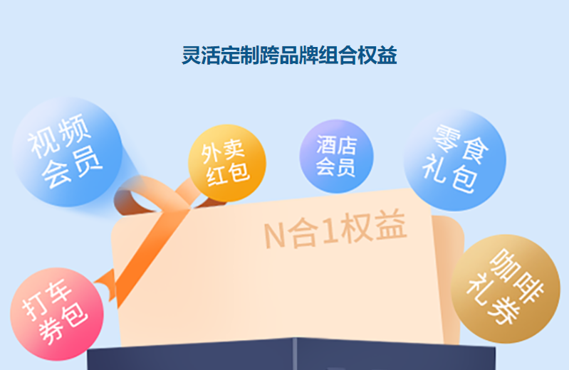 卡券一手货源网站选购指南